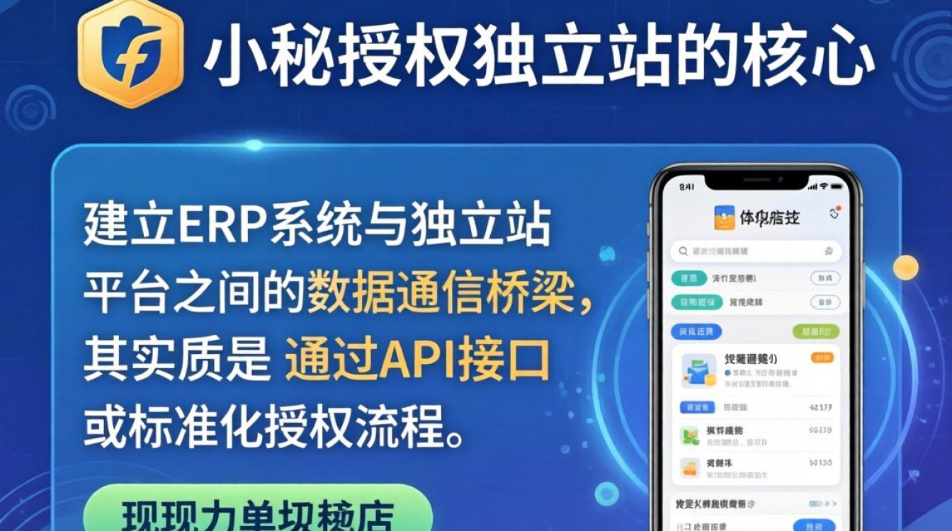 店小秘怎么授权独立站?独立站授权步骤详解 店小秘怎么授权独立站