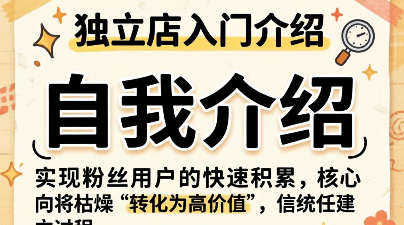 独立站新手如何从零开始快速获客