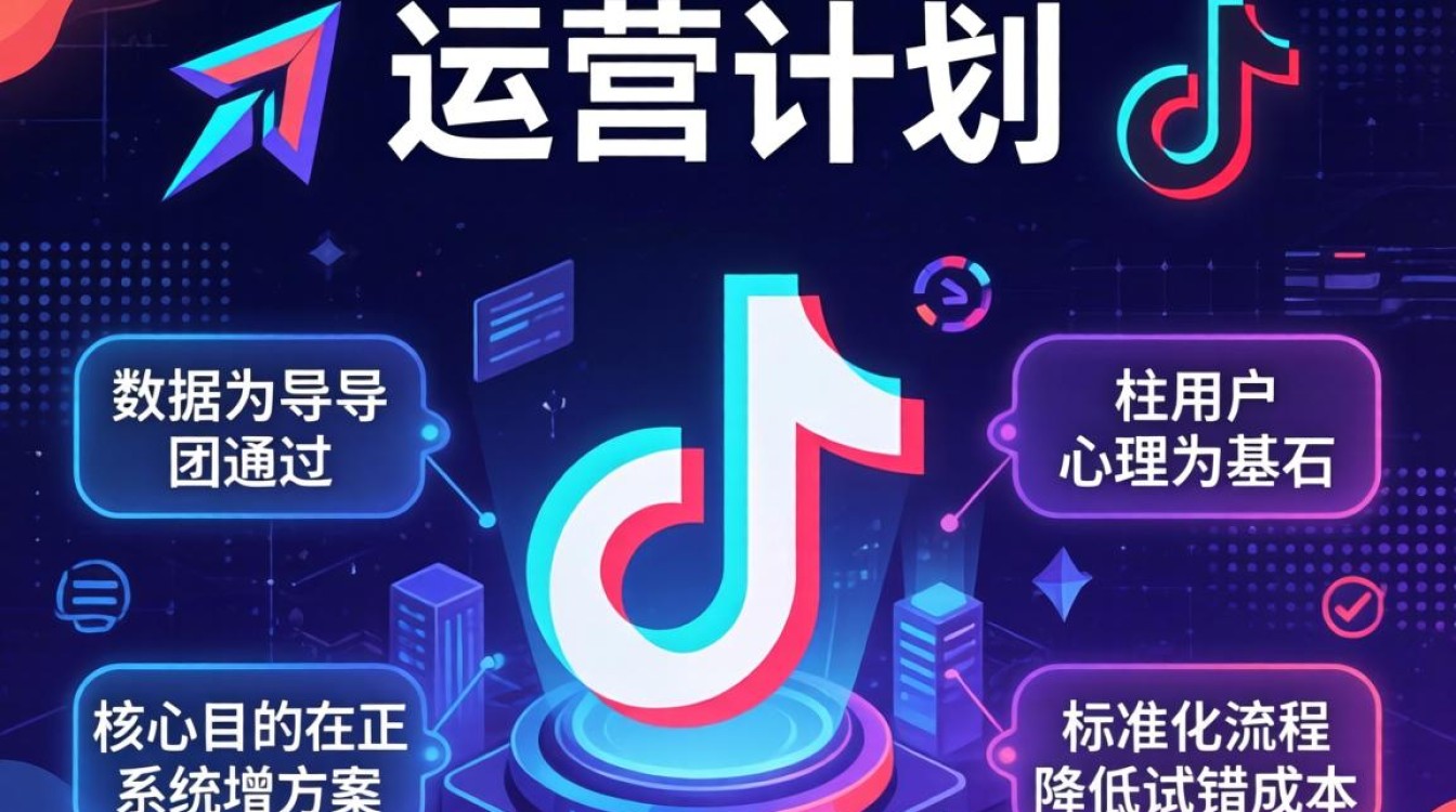 抖音运营计划是什么?新手如何从零开始做抖音运营? 新手如何从零开始做抖音运营