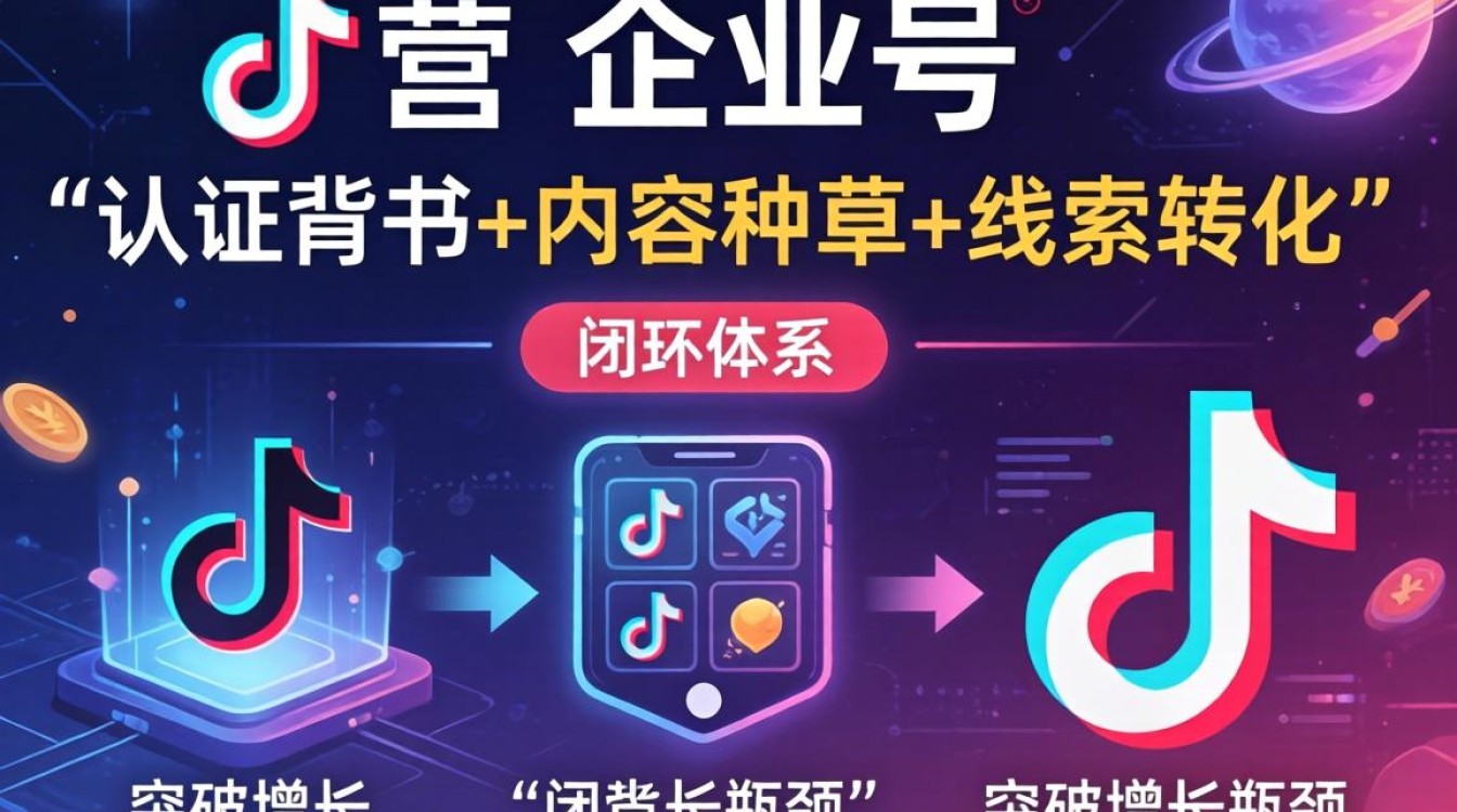 企业号高级变现玩法解析