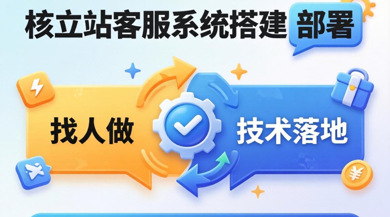 独立站客服系统如何下载安装