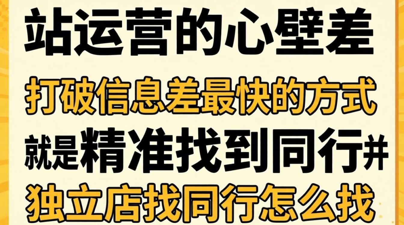 独立站如何快速分析竞争对手