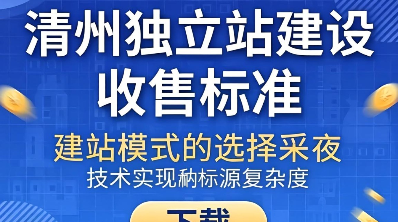 滨州独立站建站费用多少钱