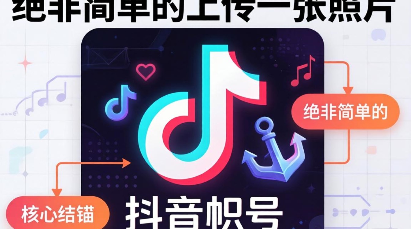 霞姐抖音头像怎么弄?抖音头像制作教程大全 抖音头像制作教程大全