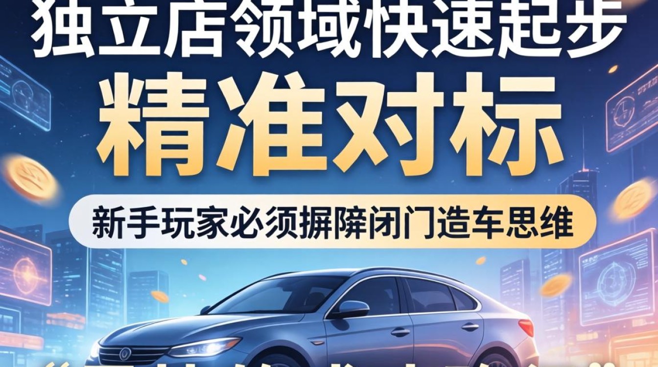 怎么搜索同行的独立站