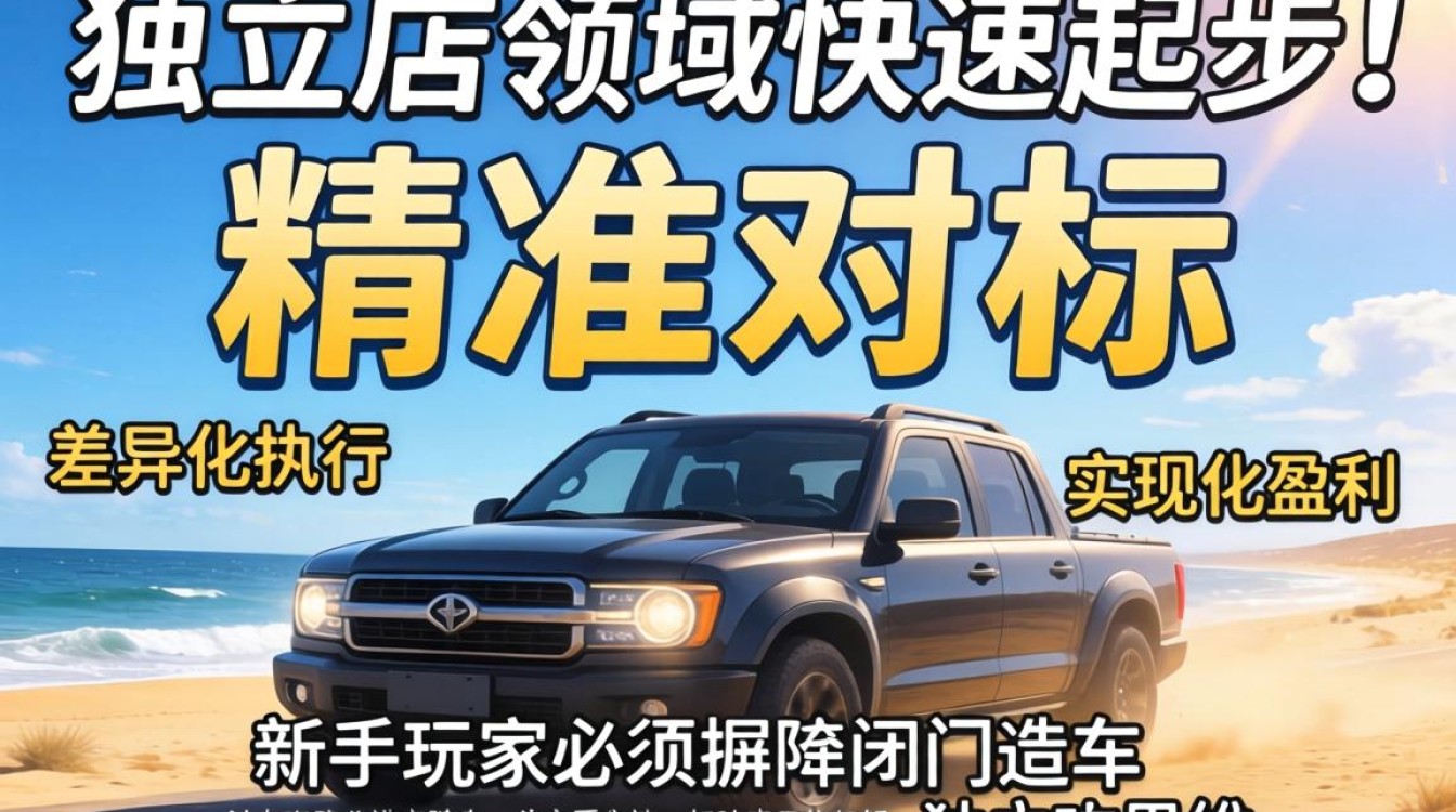 怎么搜索同行的独立站