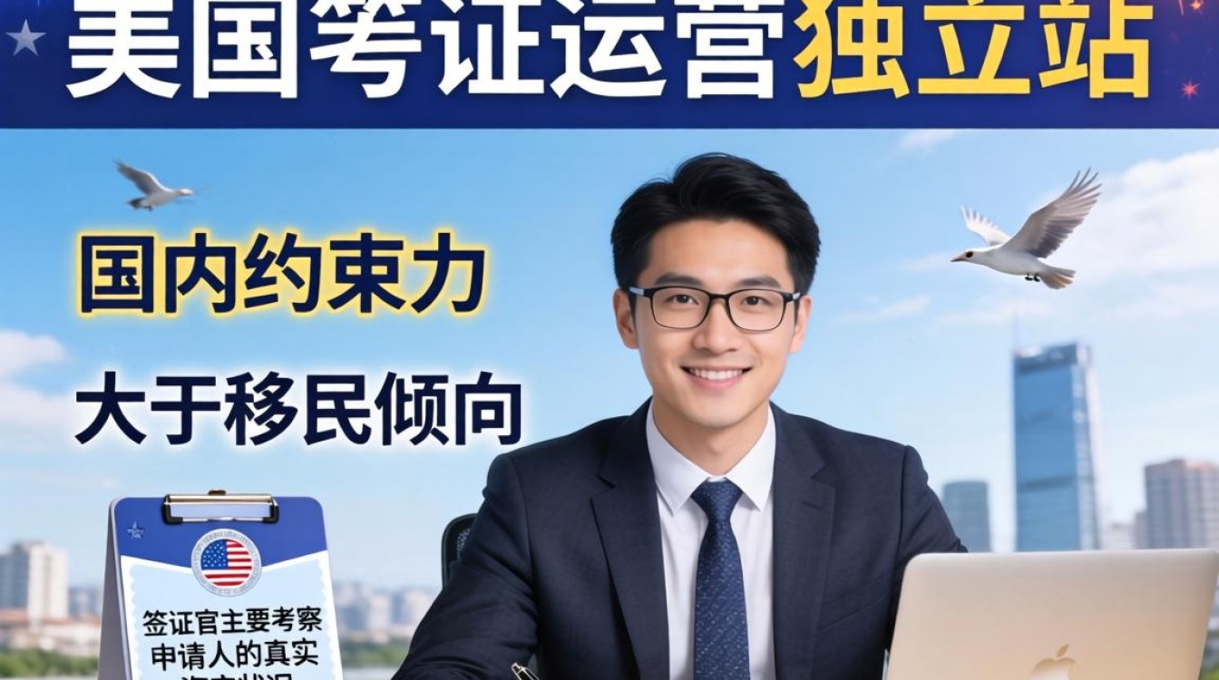 2026年最新签证政策及流程详解