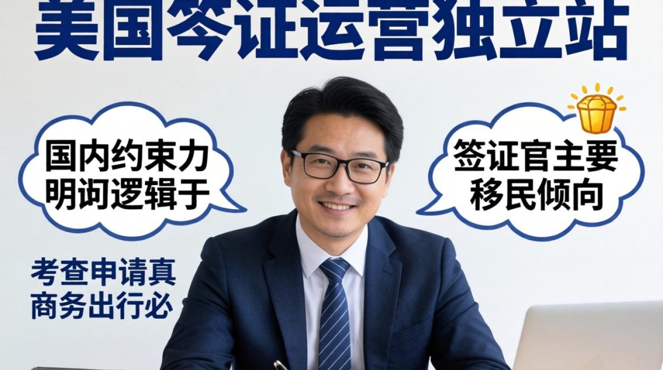 2026年最新签证政策及流程详解