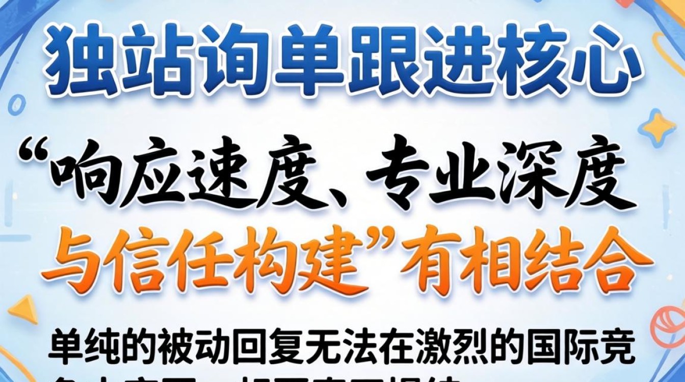 独立站询盘跟进技巧有哪些