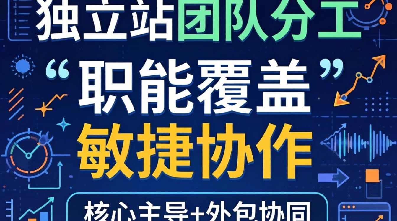 独立站团队如何组建与管理