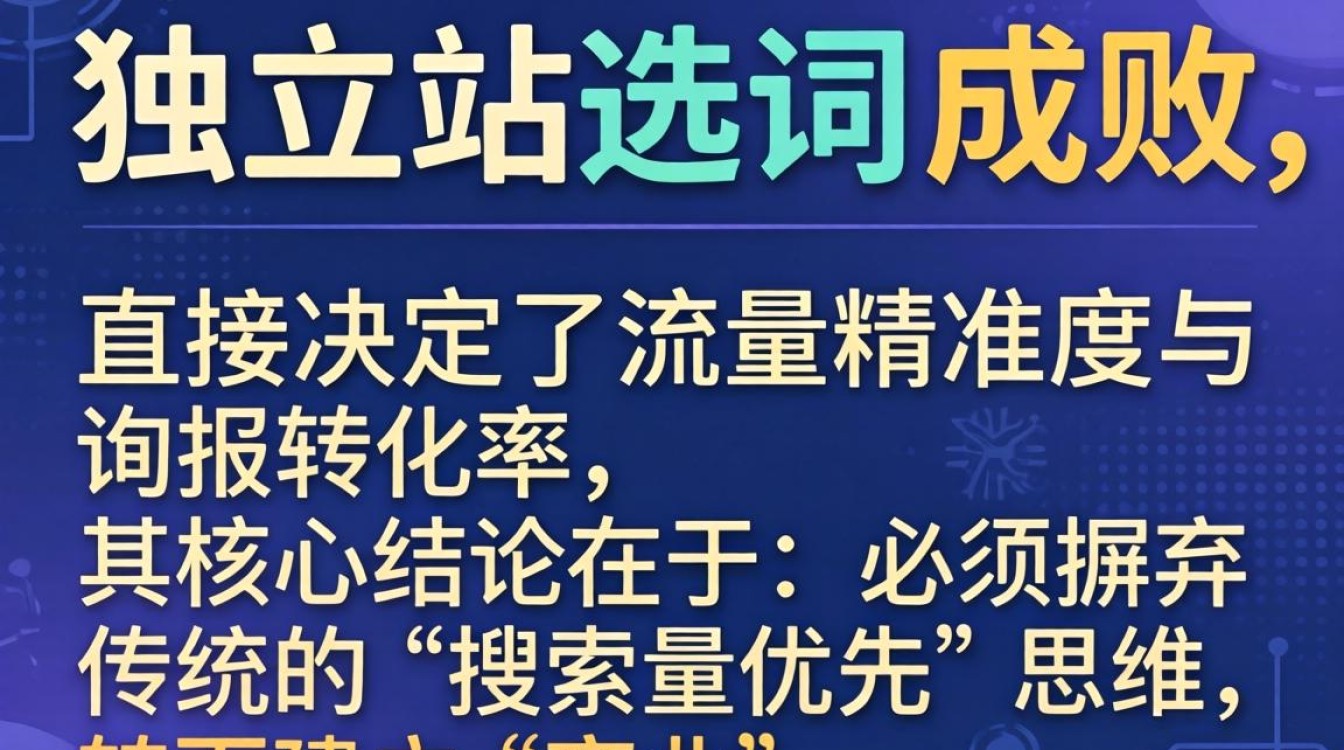 如何挖掘高转化长尾关键词