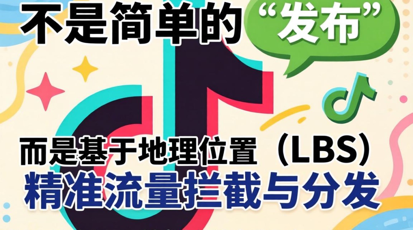 抖音怎么在本地发信息?本地发布技巧有哪些 抖音怎么在本地发信息