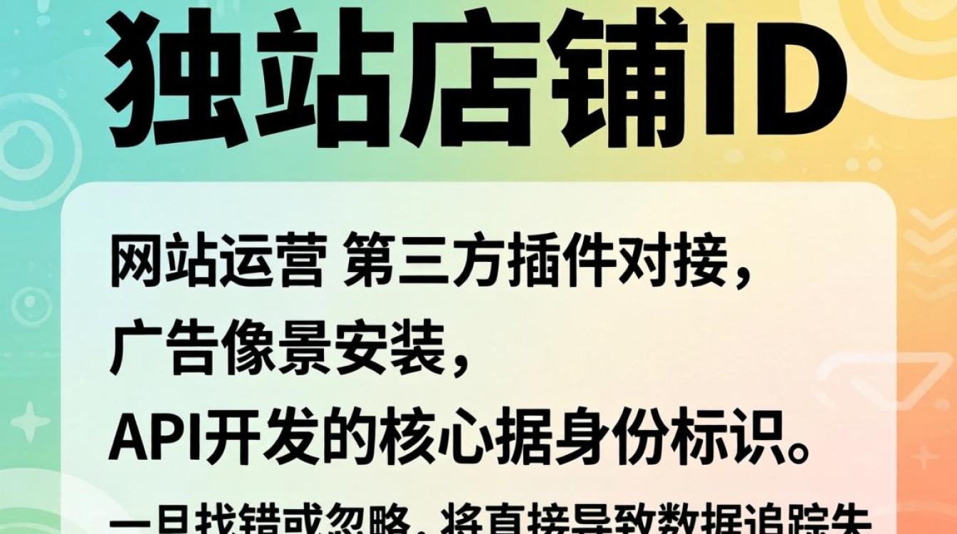 独立站店铺id在哪里看