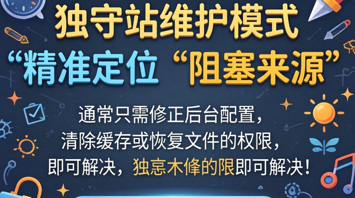 独立站怎么关闭维护模式?独立站维护模式怎么解除 独立站怎么关闭维护模式