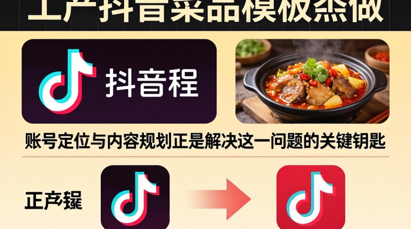 抖音美食账号如何定位规划