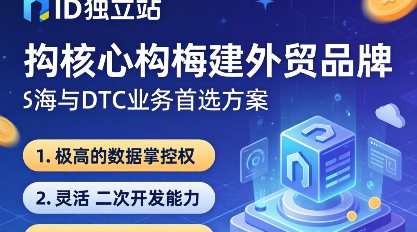 WP独立站建站费用大概多少钱