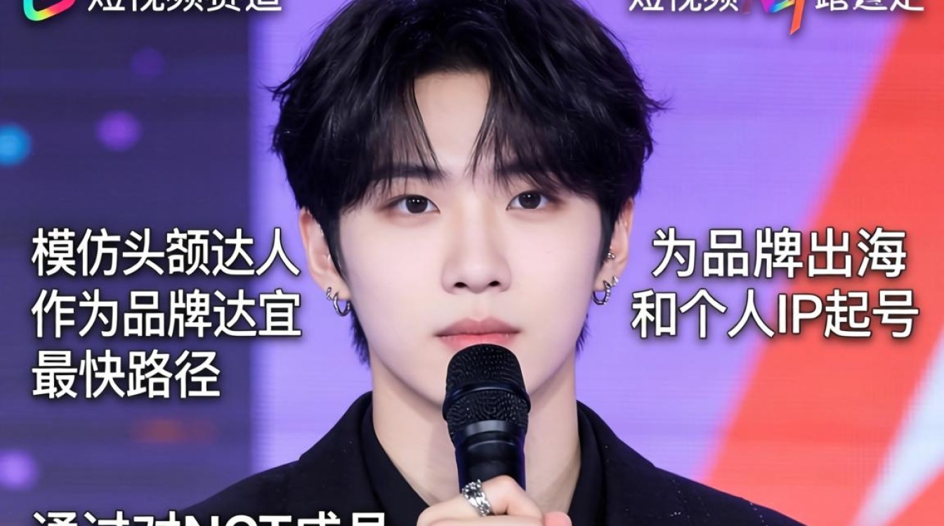 头部研究jeno罗渽民tiktok