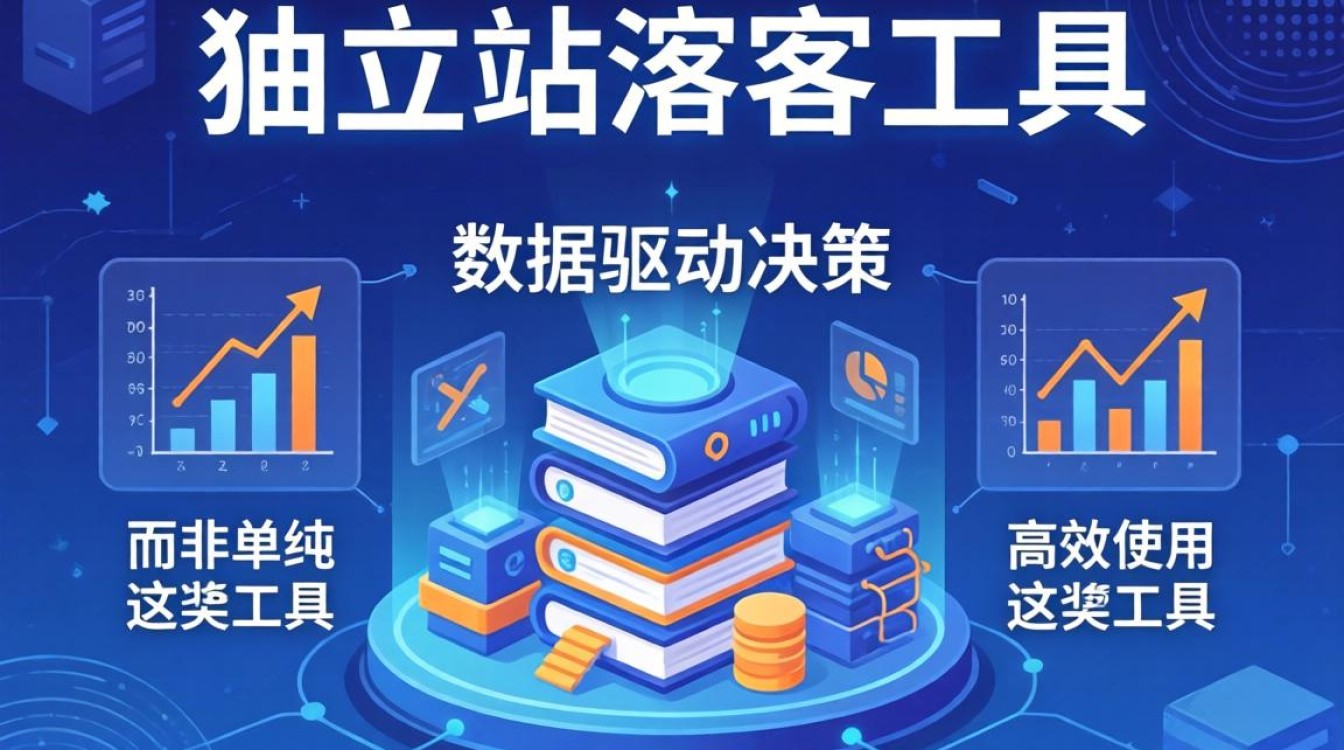 独立站访客分析工具哪个好用