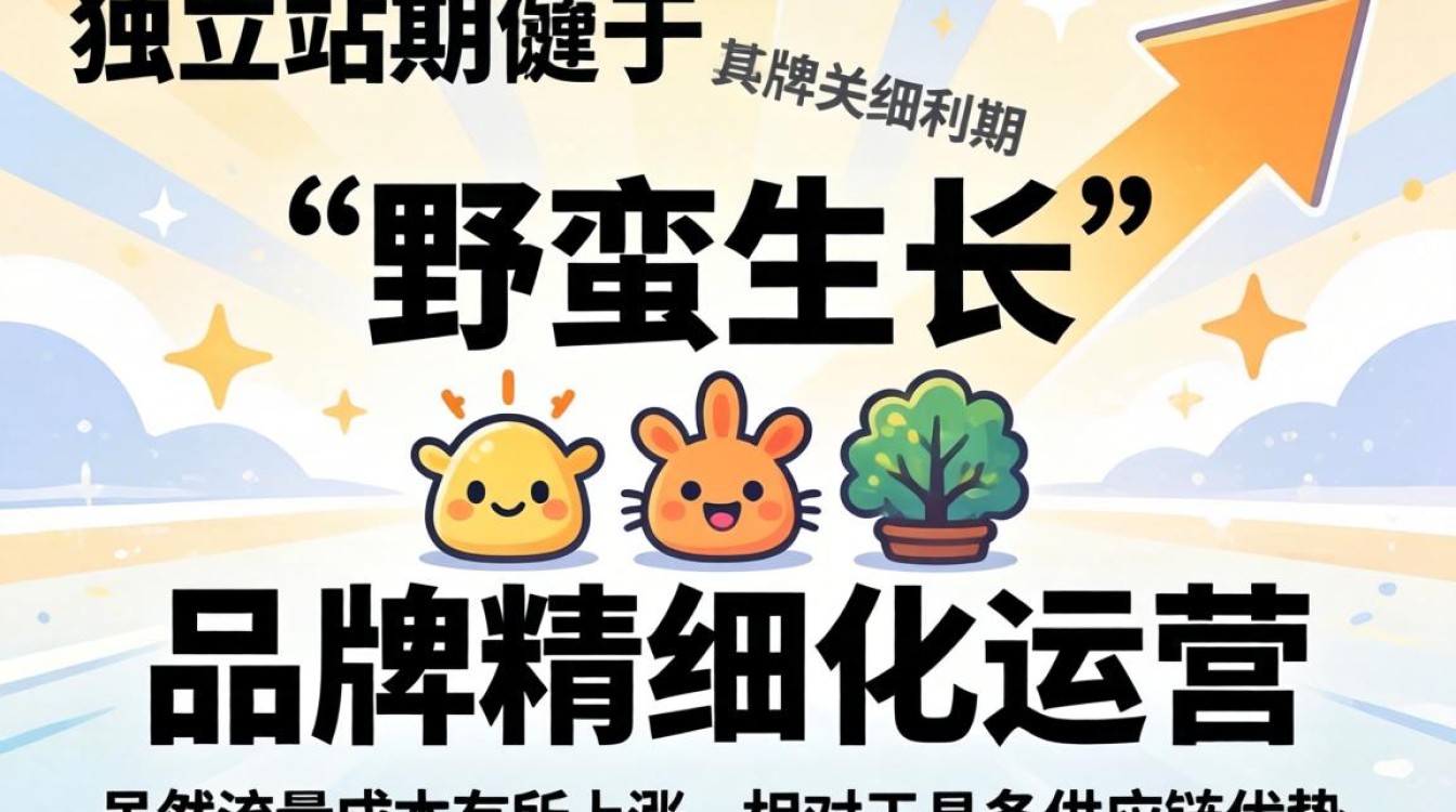 独立站最近怎么样?独立站新手怎么做手把手教学 独立站新手怎么做手把手教学