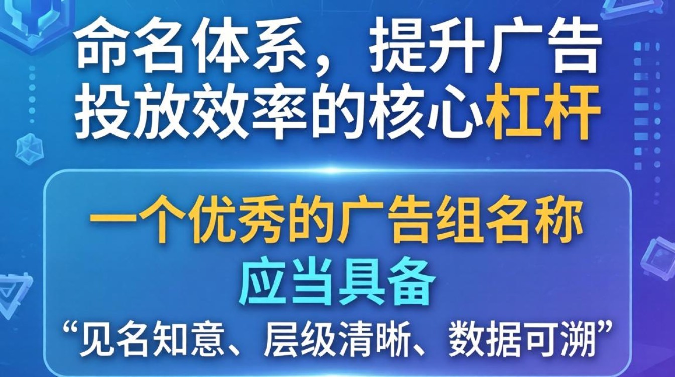 广告组命名规则与技巧详解