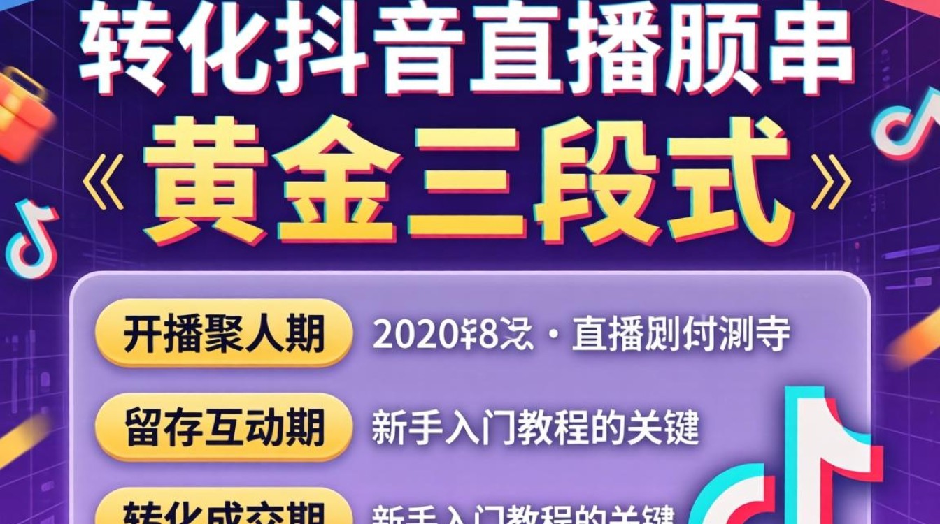 怎么做抖音直播脚本