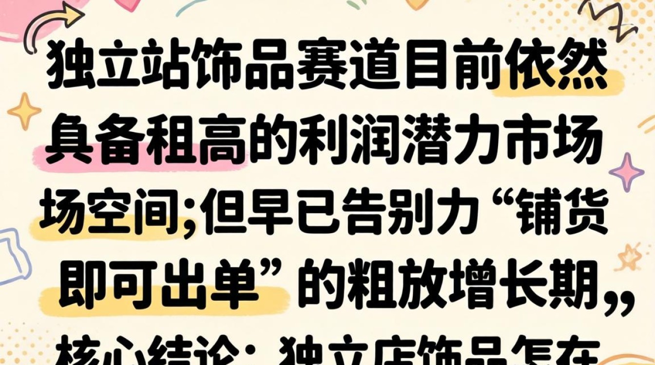 独立站饰品怎么样