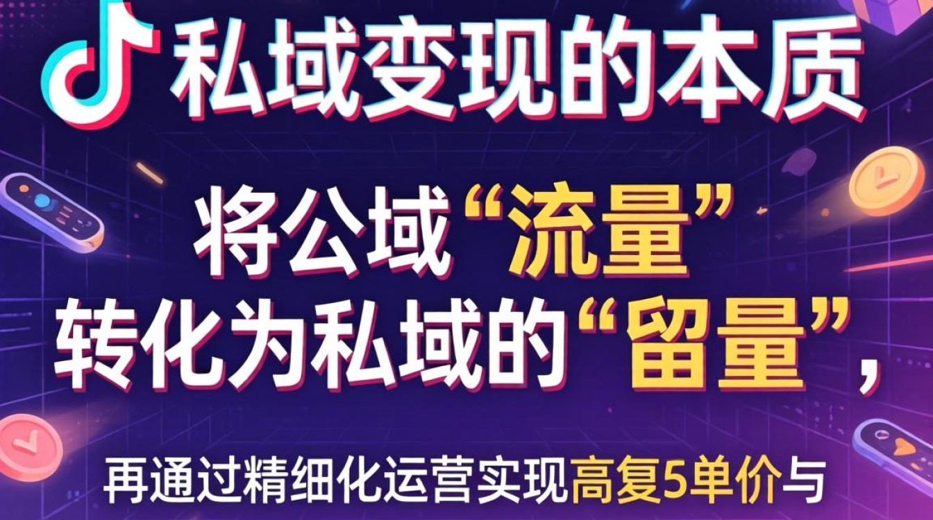 新手入门到进阶全攻略