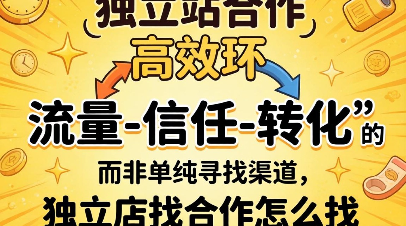 独立站如何寻找合作伙伴变现