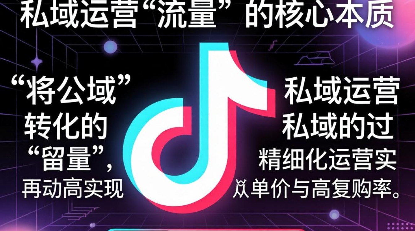 抖音私域运营怎么做?抖音私域运营账号运营从入门到精通 抖音私域运营账号运营从入门到精通