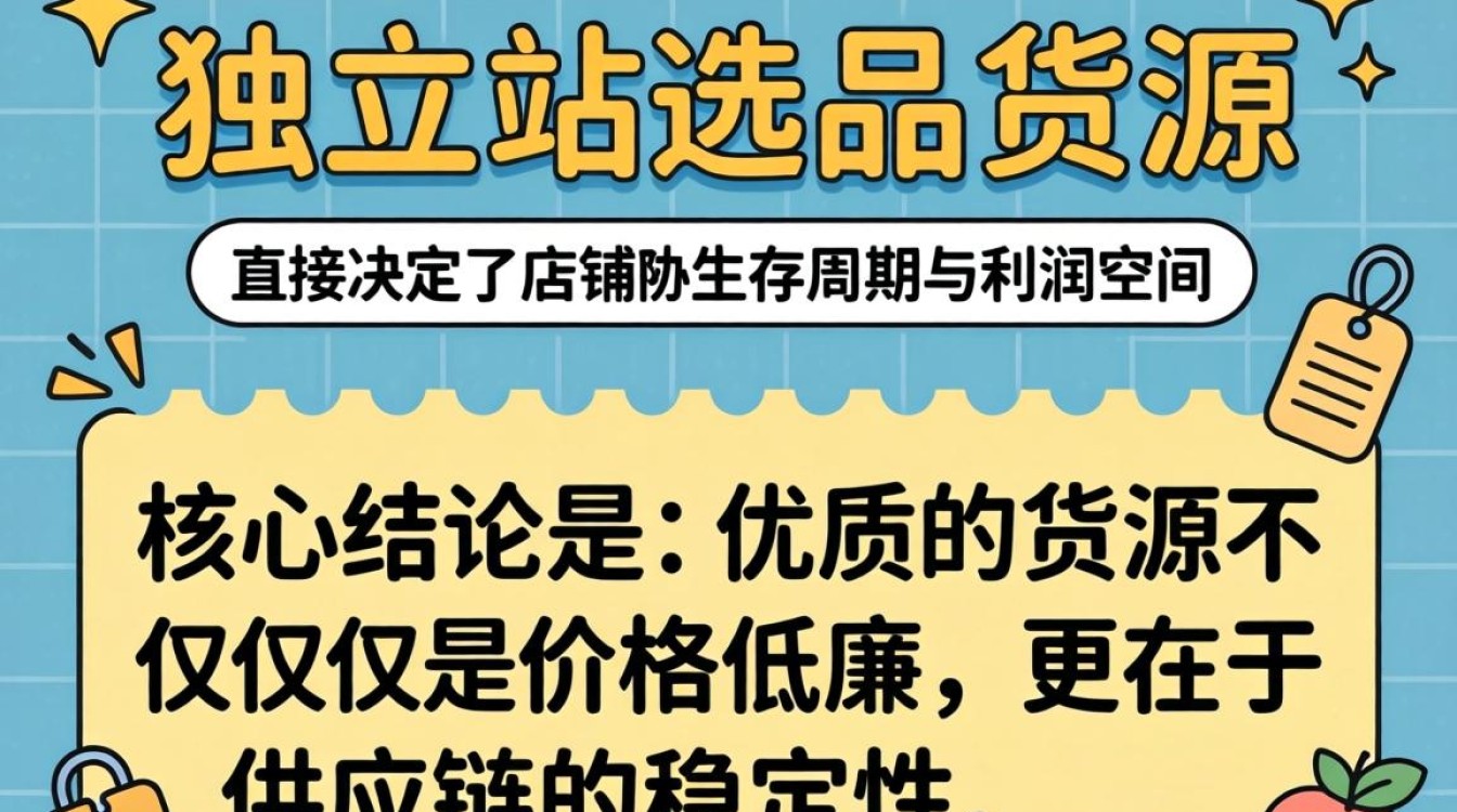 独立站选品货源怎么选?独立站选品货源哪里找? 独立站选品货源怎么选