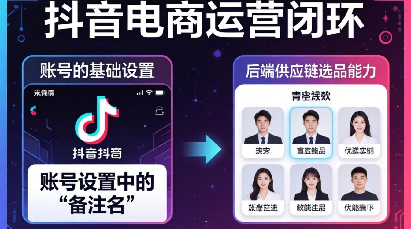 抖音选品策略与爆款挖掘技巧