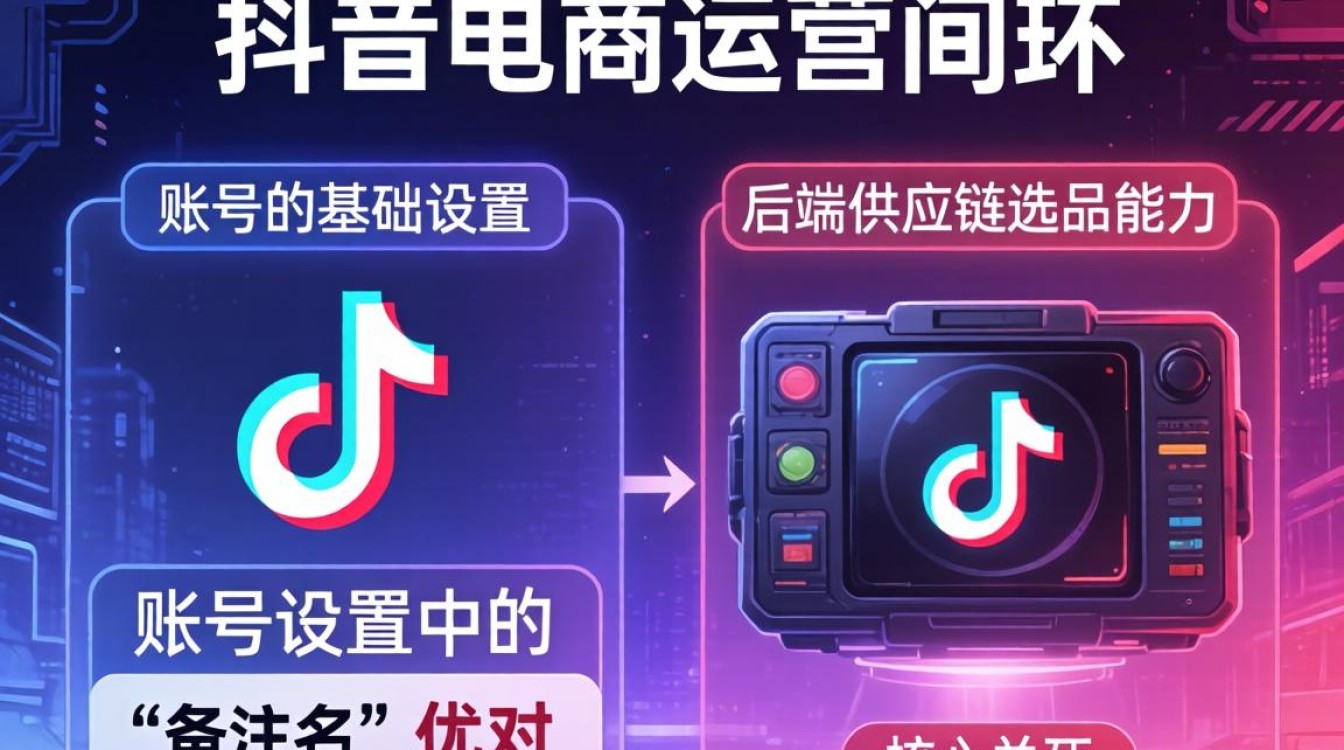 抖音选品策略与爆款挖掘技巧