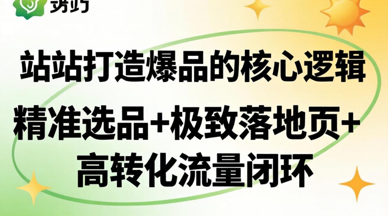 独立站如何快速获得流量曝光