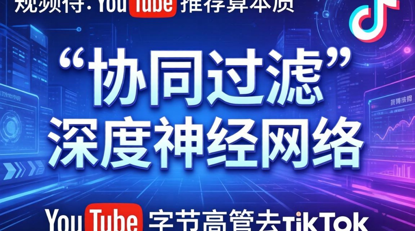 揭秘YouTube与TikTok算法推荐机制差异