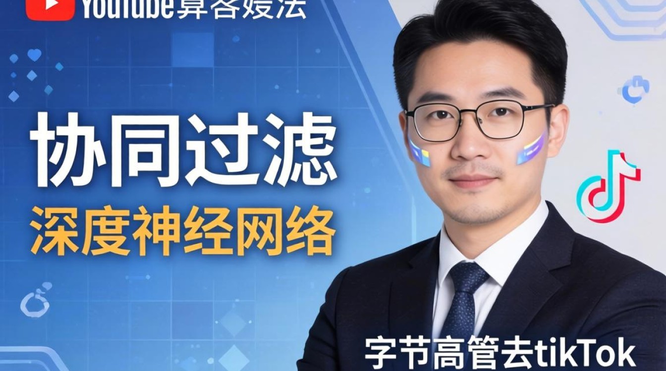 揭秘YouTube与TikTok算法推荐机制差异