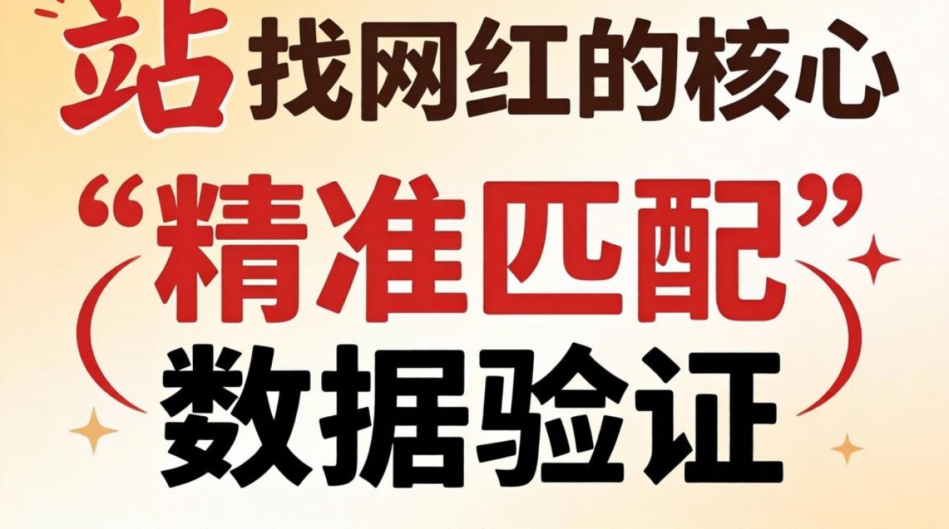 独立站怎么找网红?权威机构发布指南哪里下载? 权威机构发布指南哪里下载