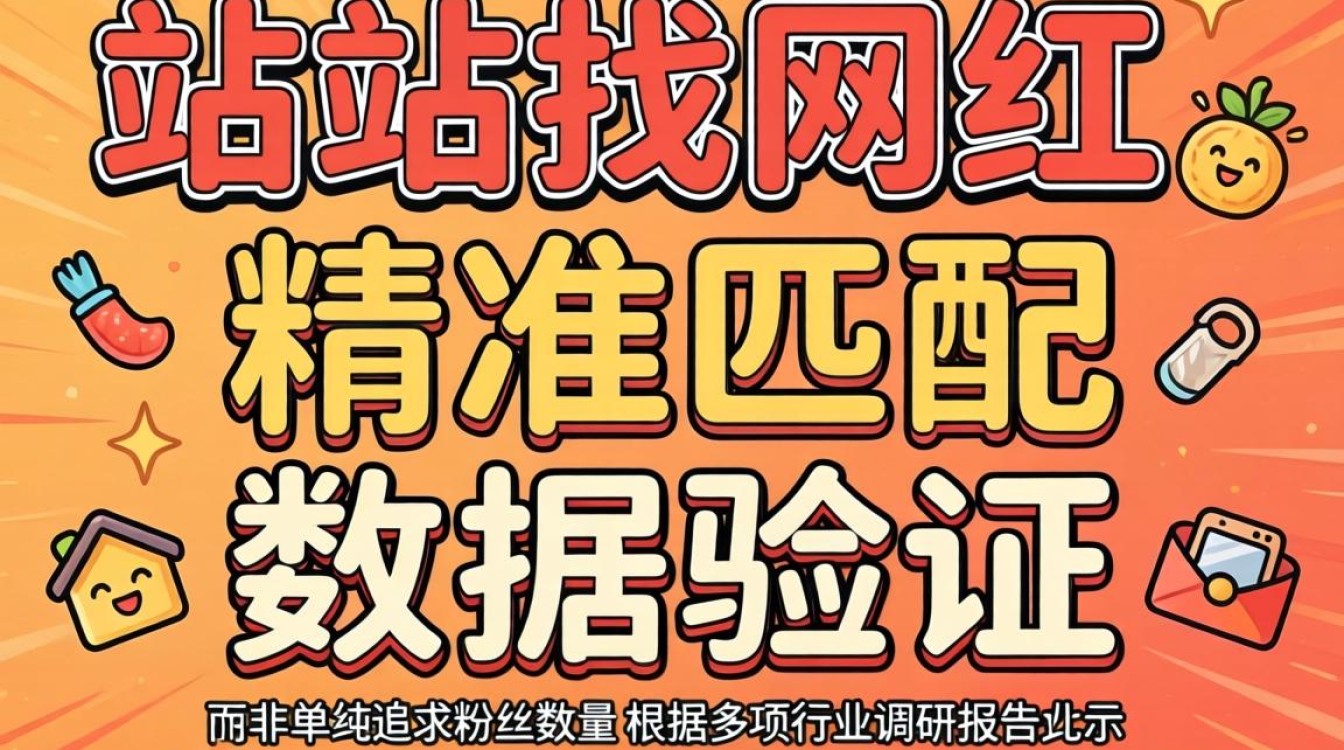 独立站怎么找网红?权威机构发布指南哪里下载? 权威机构发布指南哪里下载