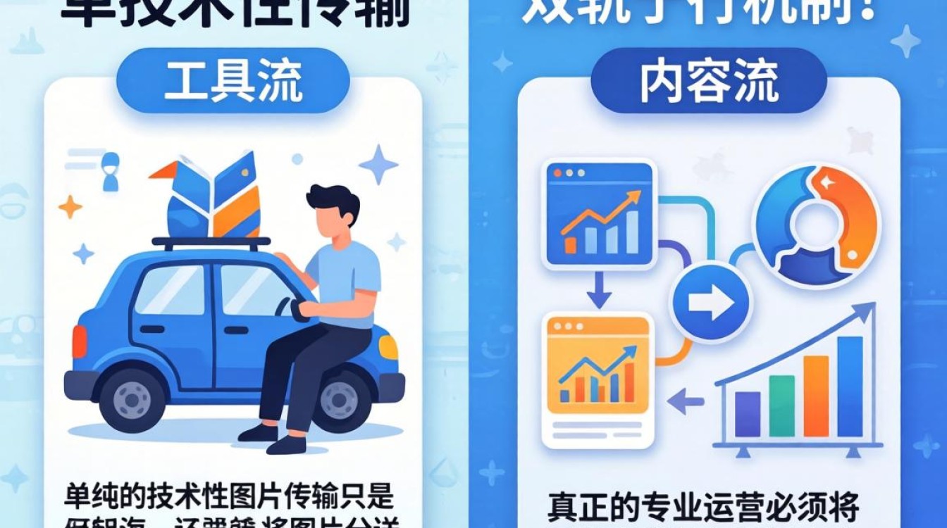 抖音账号定位与内容规划怎么做