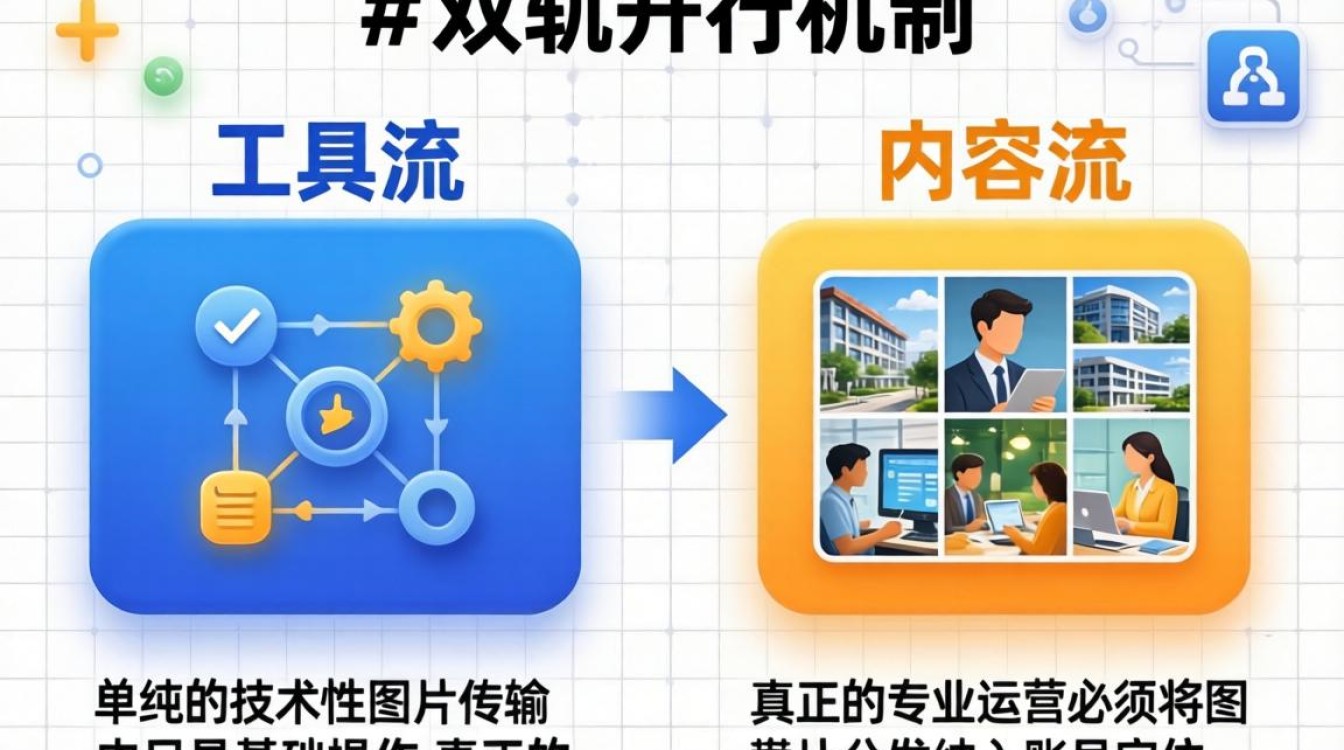 抖音账号定位与内容规划怎么做