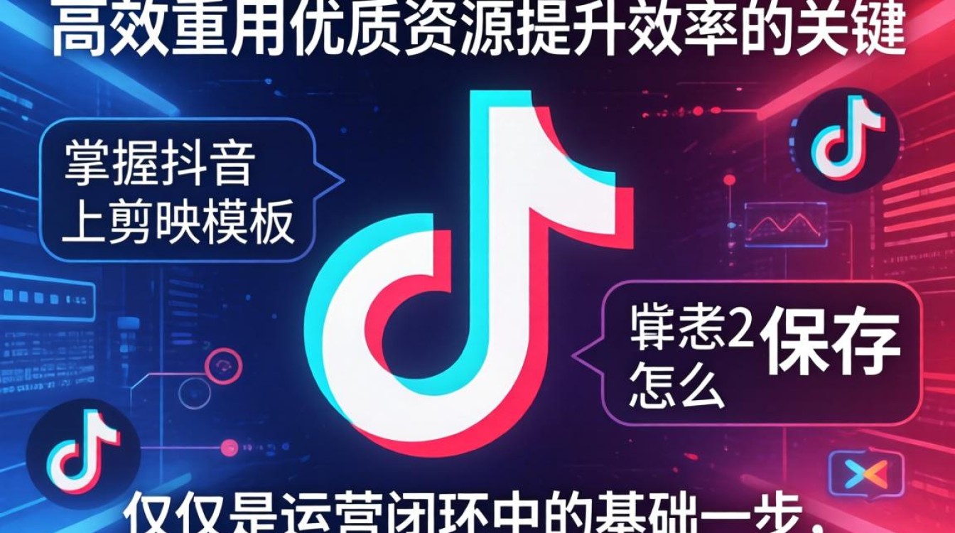 剪映模板保存到相册的方法