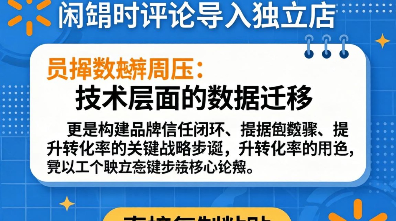 独立站评论导入方法有哪些
