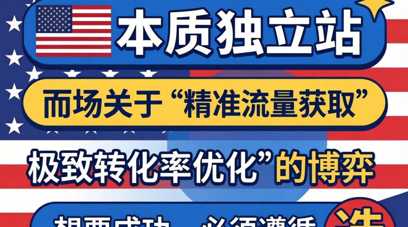 美国独立站搭建详细步骤教程