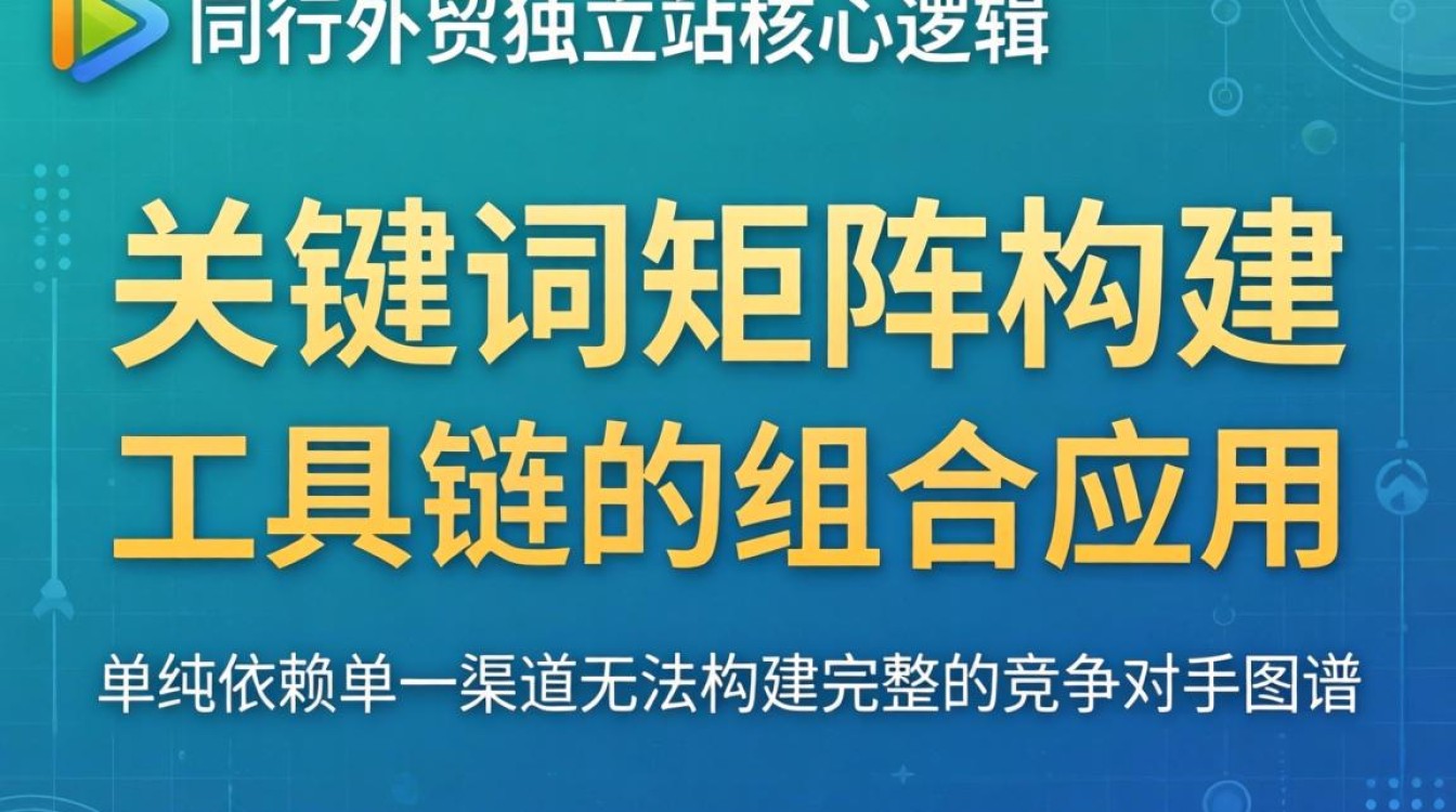 外贸独立站竞争对手如何查找