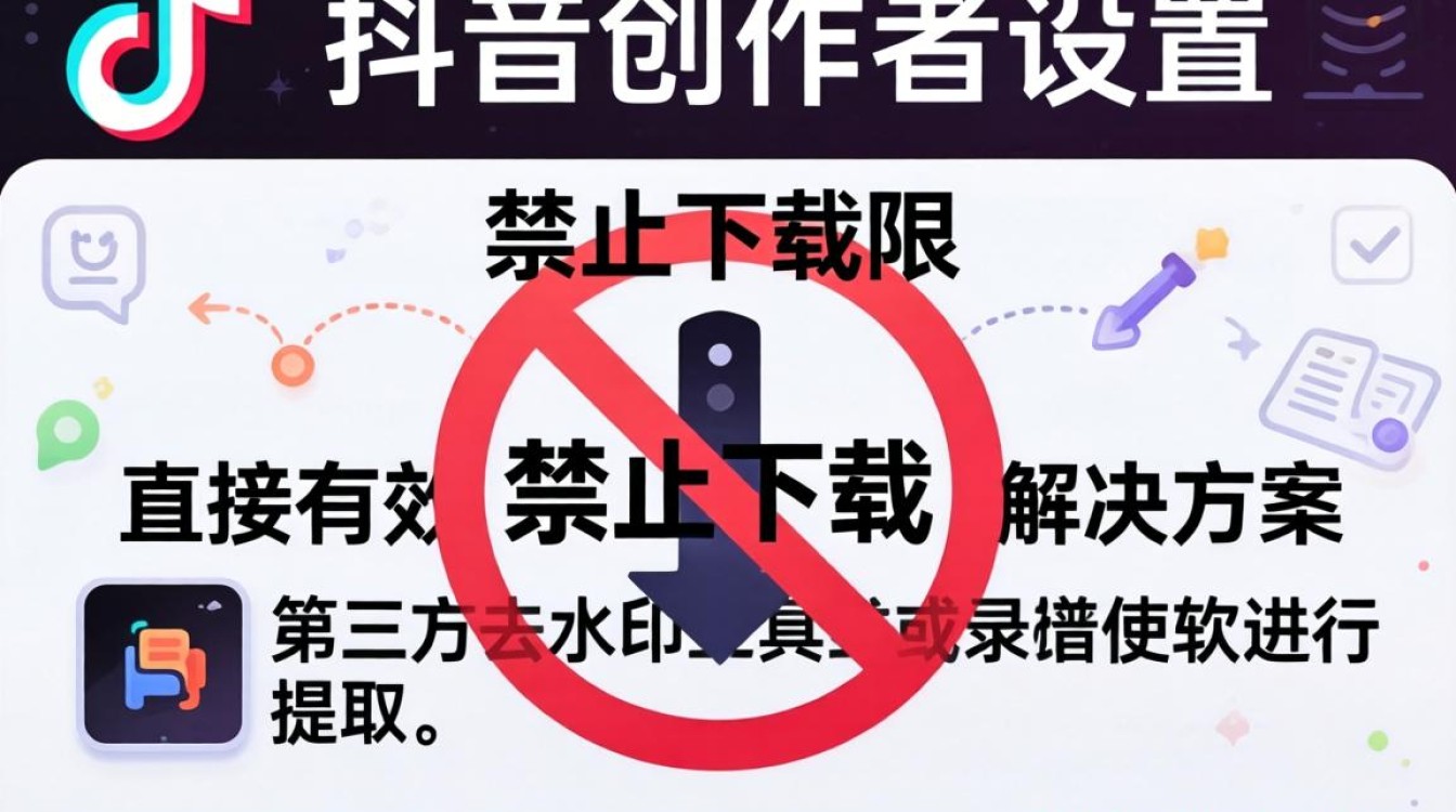 抖音视频禁止下载如何解除限制