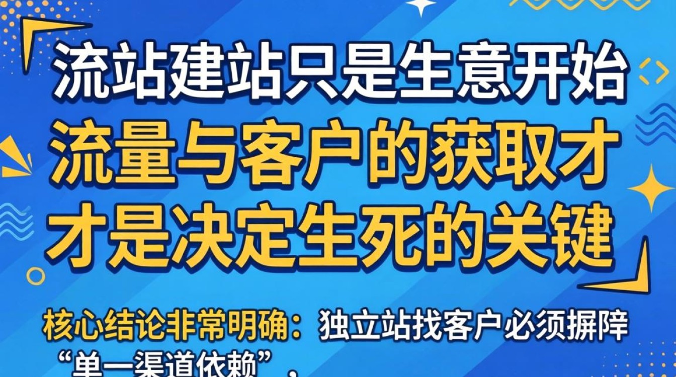 独立站如何快速获取客户