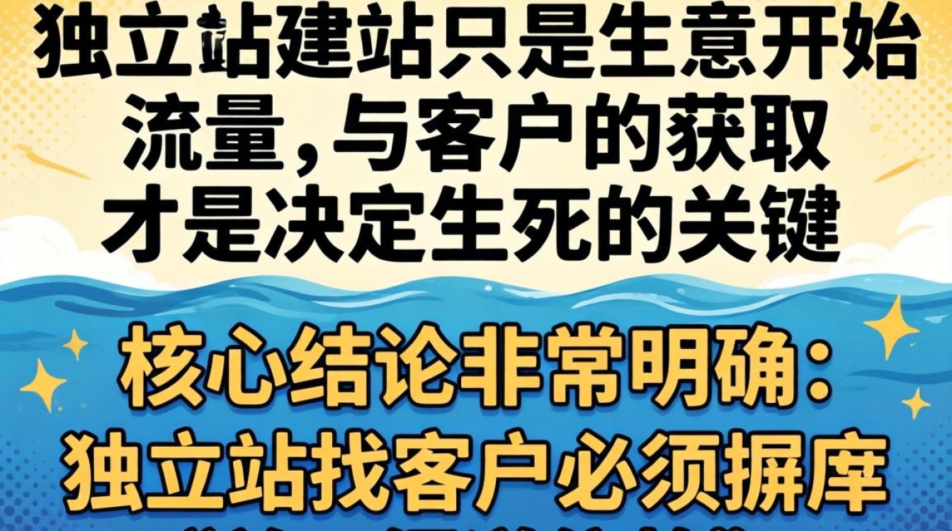 独立站如何快速获取客户