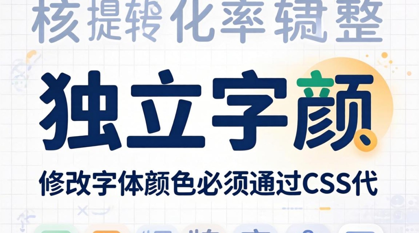 独立站怎么换字体颜色?新手玩家必看的培训课程 新手玩家必看的培训课程