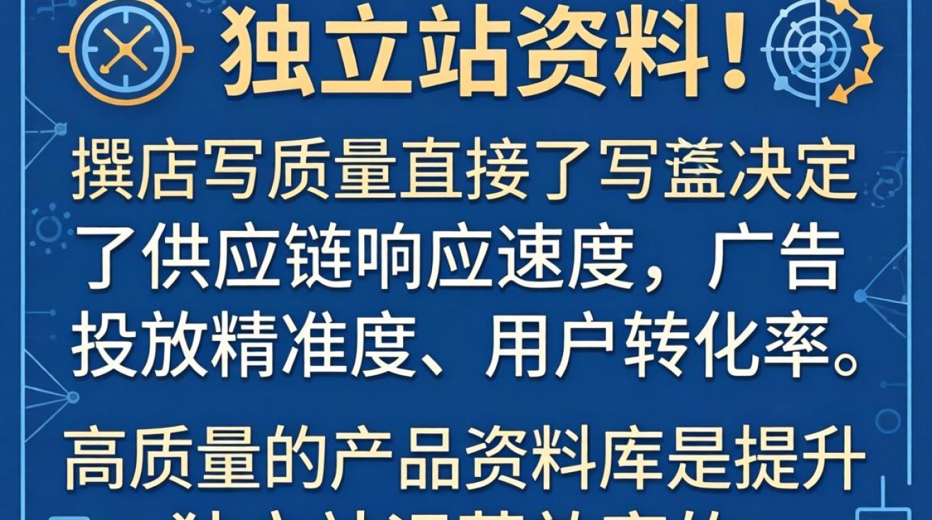 独立站提供资料怎么写?如何快速提升运营效率 独立站提供资料怎么写