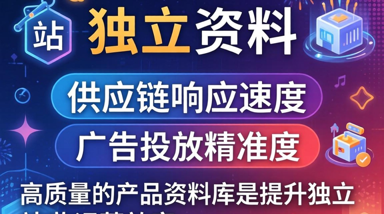 独立站提供资料怎么写?如何快速提升运营效率 独立站提供资料怎么写