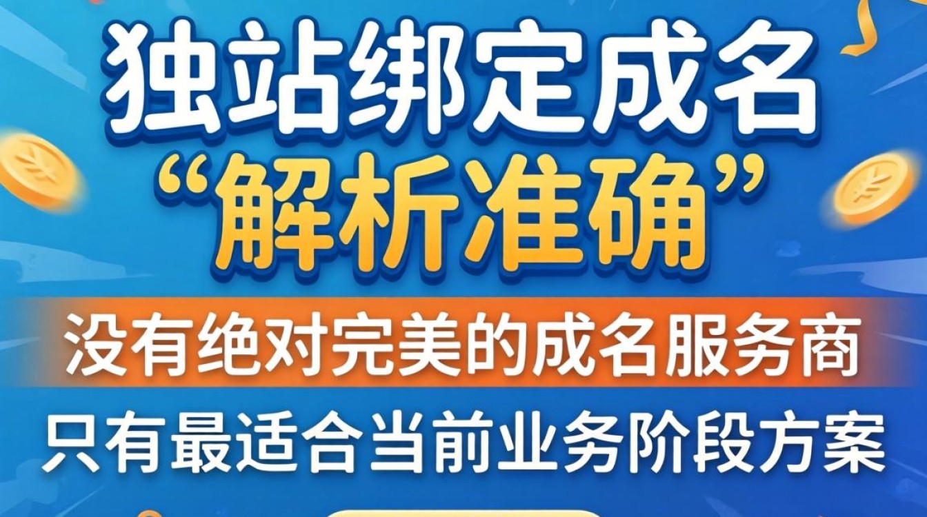 怎么把独立站绑定域名?独立站绑定域名详细步骤教程 独立站绑定域名详细步骤教程